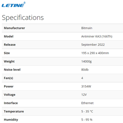 KDA抗夫KA3 Bitmain Antminer KA3 166Th/S Kadenaの暗号の採掘機