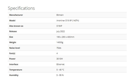 イーサネット インターフェイスBitmain BTC抗夫のAntminer S19 XP 140Thのブロック・チェーン抗夫
