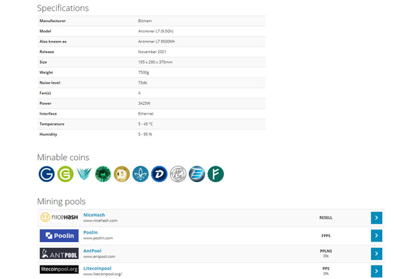 Litecoin Dogecoin Bitmain Asic Antminer L7 9.16Gh 3425W 12V Blockchain抗夫