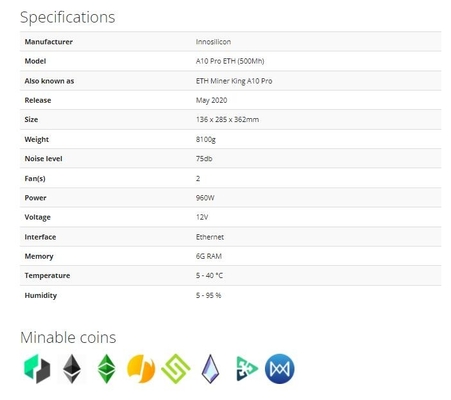 Ethereum 960W EtHash Algo A10プロ500Mh ETH Innosilicon Asicの抗夫