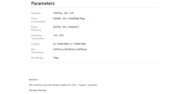 LETINE Canaan Avalonminer A1366 130T Avalonのパワー消費量3250W