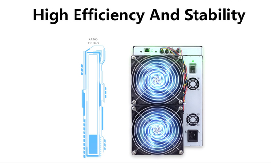 Avalon A1346 110th BTC Asic抗夫3300W高いHashrate Bitcoinの採掘機