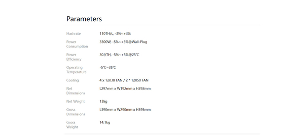 Letine Canaan Avalonminer Avalon A1346高いHashrate 110T 3300Watts