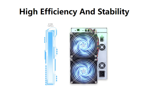 BTC Bitcoinの採掘機Avalon A1366 130th 3250W SHA-256高いHashrate