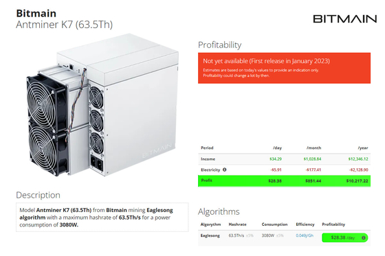 Antminer K7 63.5Th ブロックチェーン マイナー イーグルソング アルゴリズム 3080W