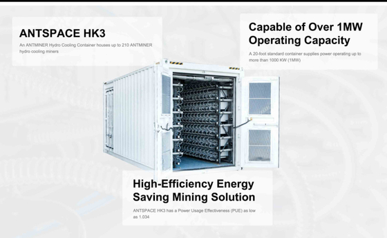 ビットコインマイナー S19e XP Hyd 251T 5522W 22J/T BTC/BCH/BSV SHA256 水冷マイナー