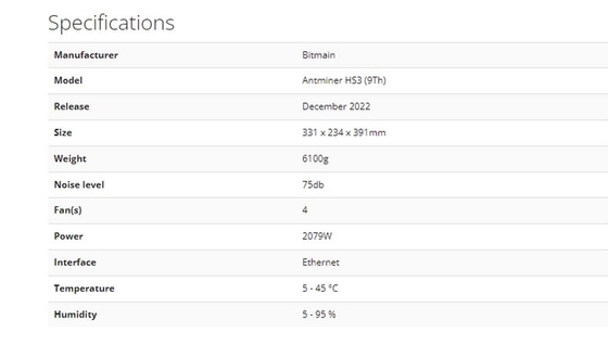 Bitmain Antminer HS3 HNS抗夫9Th/sの握手のアルゴリズム2079W Antminer E9プロK7 KA3 166T