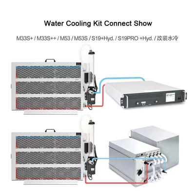 S19プロ ハイドロwhatsminerのための家の使用水冷のキット システムM53S