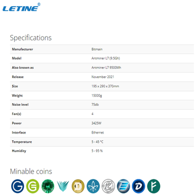 Bitmain Antminer L7 9160MH 9050MH 8800MH 9500MH高い利益の中佐総督抗夫
