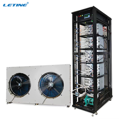 S19XPハイドロ257T Bitmainの採掘機のAntminer Asic抗夫BTCのbitcoin S19pro+ハイドロ177T抗夫