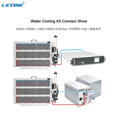 Antminer Whatsminerのための12KW水冷のラジエーター ファンの水冷サーバー