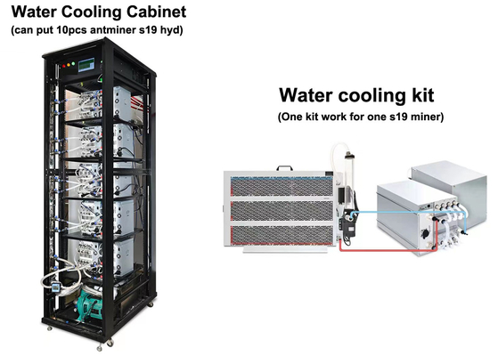 Antminer Whatsminerのための12KW水冷のラジエーター ファンの水冷サーバー