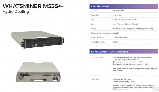 MicroBT Whatsminer M53S++ 320Th BTCの採掘機SHA-256のアルゴリズムのBitcoin抗夫