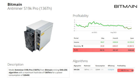 オリジナル ビットコイン・マイナー アントマイナー S19K Pro 120T 2760W S19 K Pro 136T