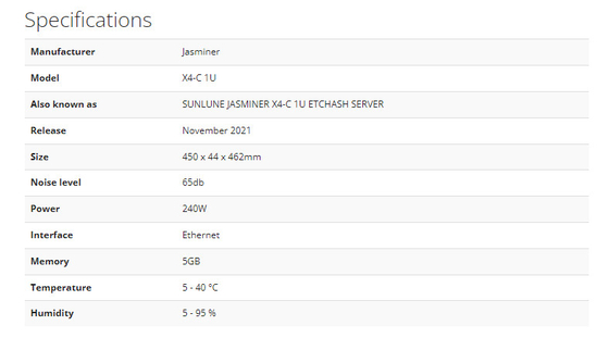 450mh/S Ethash Asic抗夫