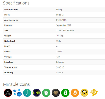 BTC Ebang Ebit抗夫E12第44 2500ワットSHA-256の白