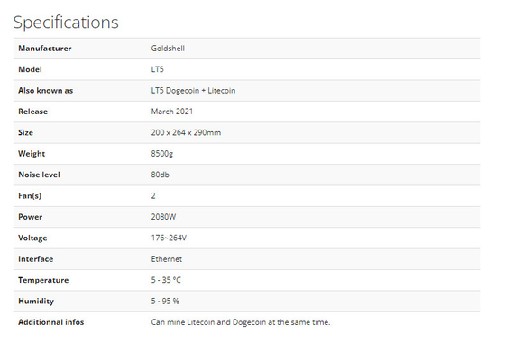 Goldshell Asic LT5 Scryptのアルゴリズム2.05Gh 2080W Dogecoin Litecoin