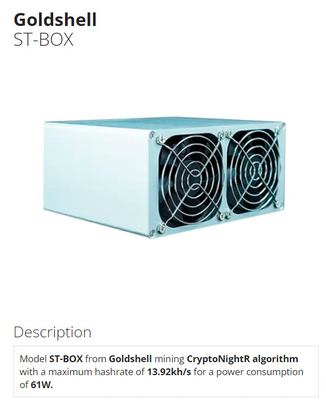 13.92kh力61W Goldshell Asic抗夫のCryptoNightRのアルゴリズムのhashrateを採鉱するST-BOX Goldshell