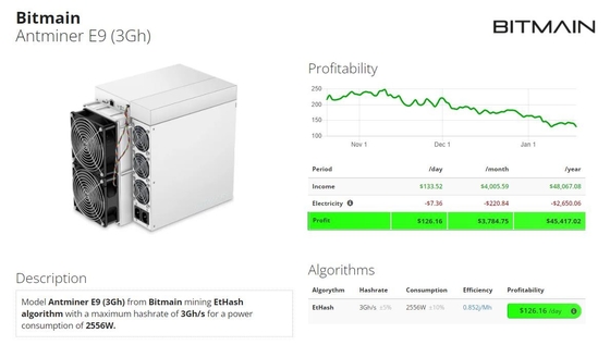 Bitmain Asic Antminer E9 3Gh Bitmain EtHash ASIC採鉱装置2556W高いHashrate抗夫