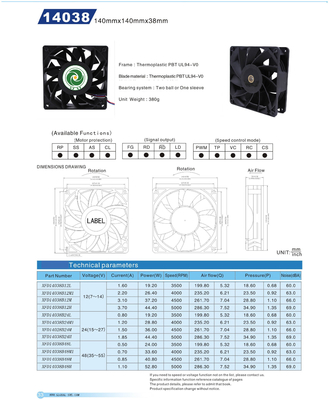 WhatsminerのためのM20s M21s M21鉱山の装備の冷却ファンM30 M31s M31s++