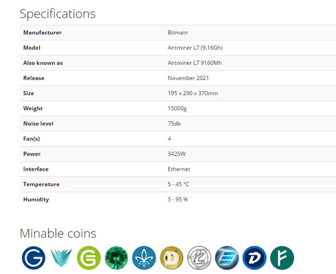 Dogecoinおよび中佐硬貨を採鉱するためのBitmain 9160Mh Scrypt 9.16Gh L7抗夫