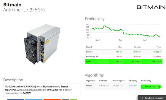 Dogecoinおよび中佐硬貨を採鉱するためのNicehash 9.5Gh Antminer L7抗夫3425W 75db