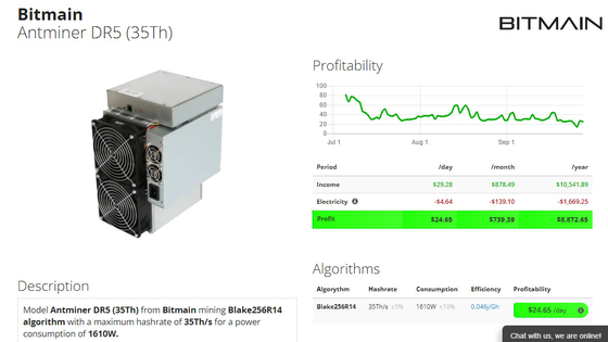 販売のAsic Bitmain Antminer DR5第35第34 DCRの硬貨の採掘機DR5