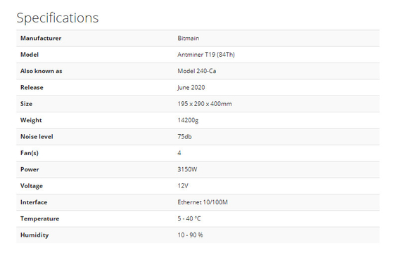 3040ワットSHA-256 Bitmain Antminer T19 84T 86T 88T