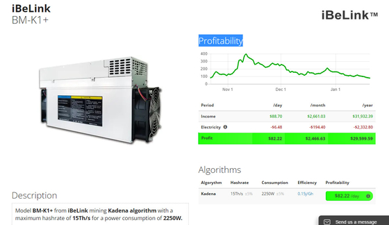 Kadena KDAの硬貨を採鉱するための2250W 74dbのiBeLink抗夫BM-K1+