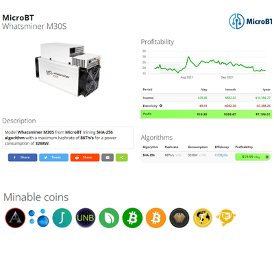 SHA 256 Asic Bitcoin抗夫のMicroBT Whatsminer M30S 90T 88T 86T 84Tの暗号の採掘機