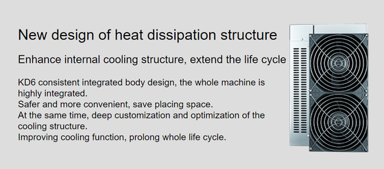 KDAの硬貨のためのKD6 Kadena Goldshell Asic抗夫29.2TH 2560w 88w/Tの極度の計算サーバー