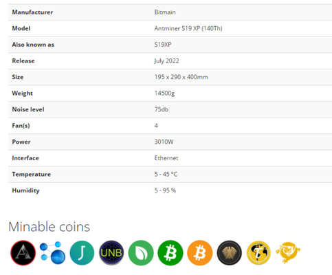利益のBitcoinの採掘機のBitmain高いAntminer S19 XP 140Th SHA 256のアルゴリズム3010W