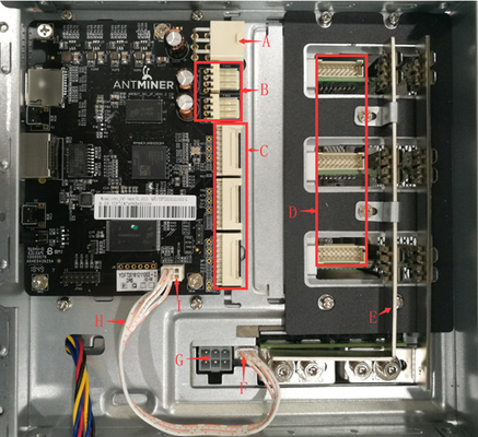 Bitmain Antminer DR5第35 1610W Blake256R14アルゴリズムDCRの硬貨抗夫