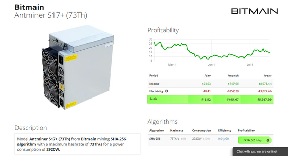 BTCは付すBitcoinの採掘機Bitmain Antminer S17+ 73T PSUを鋳造する