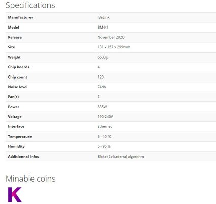 Kadenaのアルゴリズムのパワー消費量835Wを採鉱するiBeLink BM-K1のhashrate 5.3Th/s。