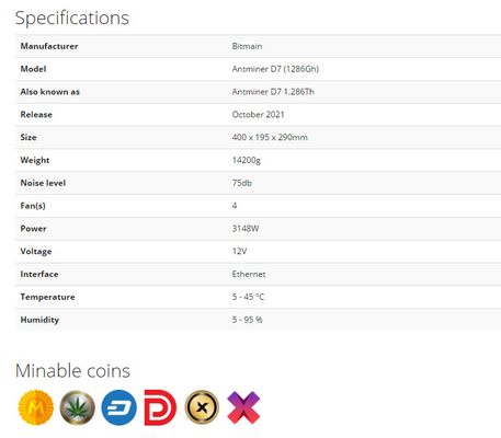 Antminer D7 1286Gh BTC Asic抗夫X11のアルゴリズムHashrate 1.286Th/S 3148W