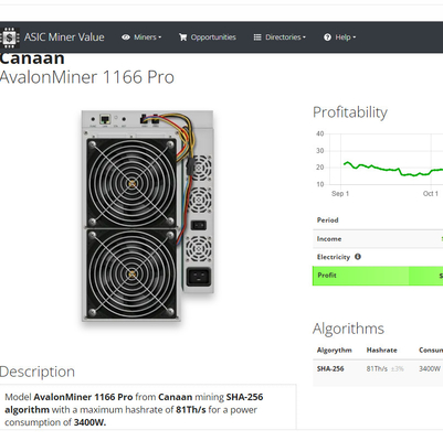 SHA 256 Bitcoin ASIC抗夫のAvalon抗夫1166プロ81Th/S 12038X4のファン