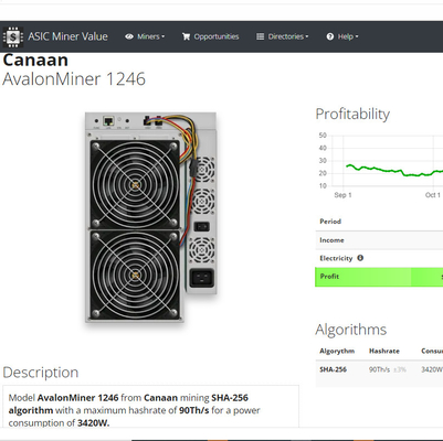 Avalon 3420W Avalon Asic抗夫1246の第90第87 SHA 256のアルゴリズム