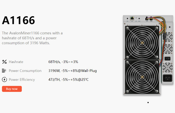 Canaan Avalon Bitcoin秒針抗夫Tごとの1166プロ68T 72T 75T 78T 81T 42W
