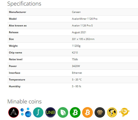 Bitconを採鉱するための1126プロ使用されたAvalonの抗夫68Th/S 50W/T SHA 256 Algo